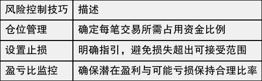 如何运用外汇交易策略提升国际黄金投资潜力_交易密码:价值百万美元的黄金外汇投资秘籍_揭秘趋势跟踪、区间交易及突破交易的外汇应用