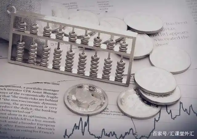 外汇基础知识入门_外汇投资取经路_交易密码:价值百万美元的黄金外汇投资秘籍